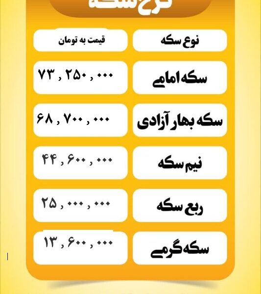 قیمت سکه امروز شنبه ۲۷ اردیبهشت ۱۴۰۴
