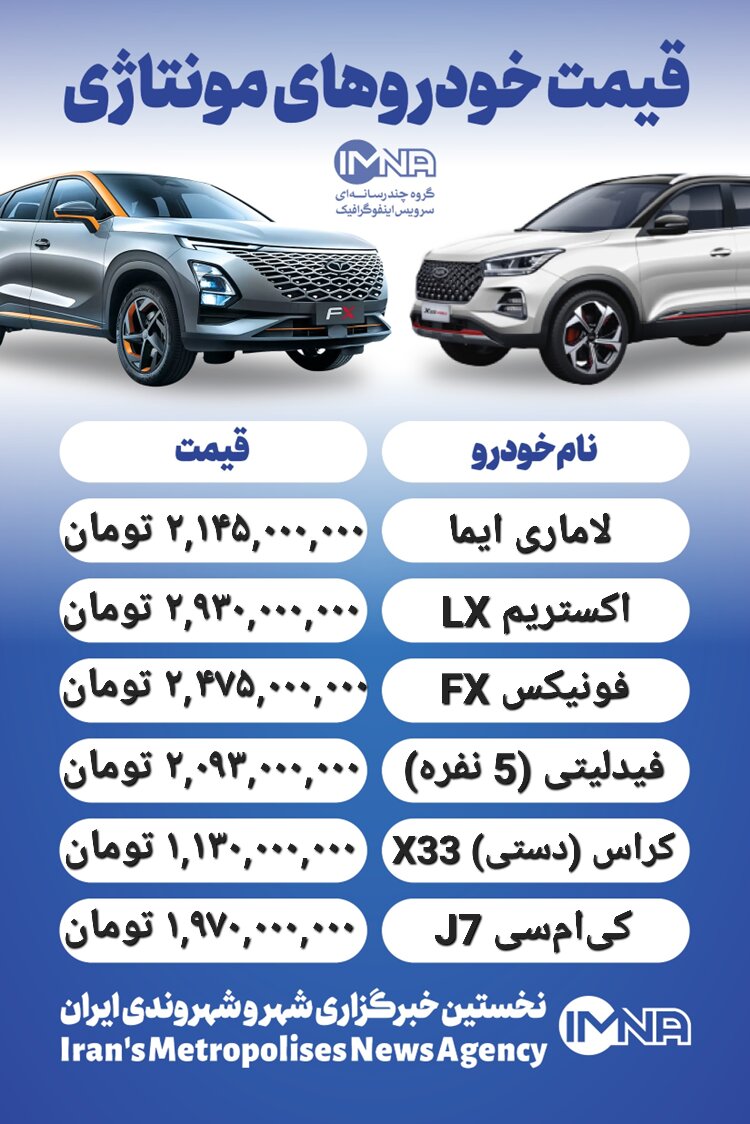 قیمت روز محصولات ایران خودرو و سایپا ۲۷  اردیبهشت + جدول