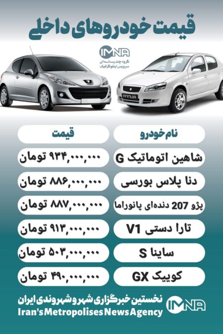 قیمت روز محصولات ایران خودرو و سایپا ۲۷  اردیبهشت + جدول