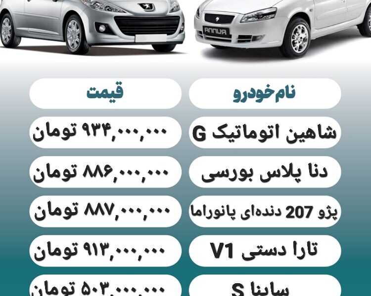 قیمت روز محصولات ایران خودرو و سایپا ۲۷  اردیبهشت + جدول