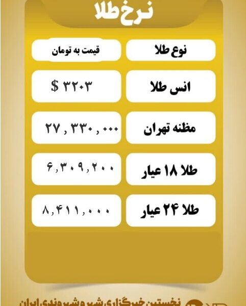 قیمت طلا امروز یکشنبه ۲۸ اردیبهشت ۱۴۰۴