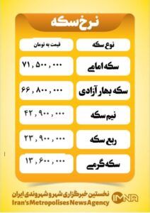 قیمت سکه امروز شنبه ۲۸ اردیبهشت ۱۴۰۴
