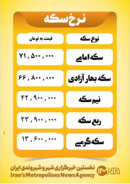 قیمت سکه امروز شنبه ۲۸ اردیبهشت ۱۴۰۴