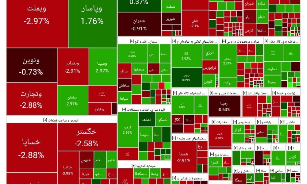 شاخص بورس امروز ۲۹ اردیبهشت / افت ۲۶ هزار واحدی