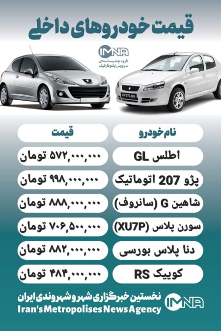 قیمت روز محصولات ایران خودرو و سایپا ۲۹ اردیبهشت + جدول