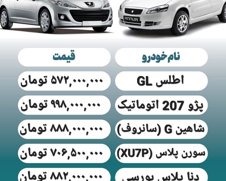 قیمت روز محصولات ایران خودرو و سایپا ۲۹ اردیبهشت + جدول