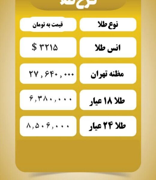 قیمت طلا امروز سه‌شنبه ۳۰ اردیبهشت ۱۴۰۴