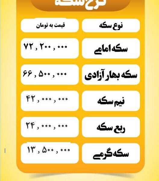 قیمت سکه امروز سه شنبه ۳۰ اردیبهشت ۱۴۰۴
