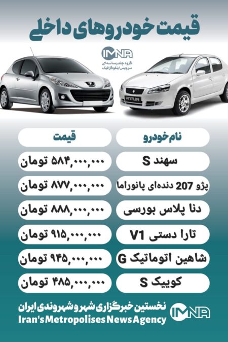 قیمت روز محصولات ایران خودرو و سایپا ۱ خرداد+ جدول