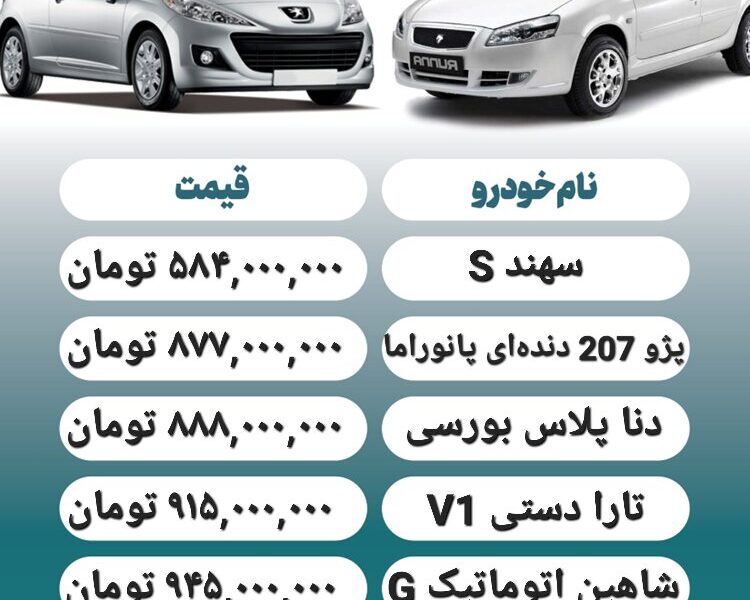 قیمت روز محصولات ایران خودرو و سایپا ۱ خرداد+ جدول