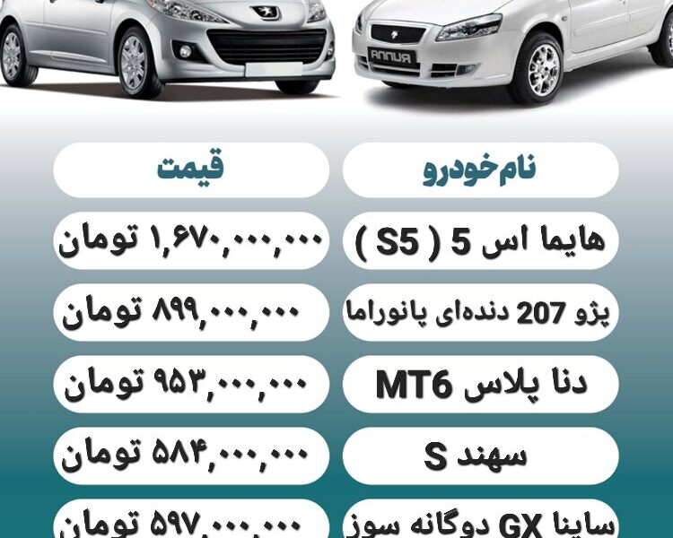 قیمت روز محصولات ایران خودرو و سایپا ۳ خرداد+ جدول