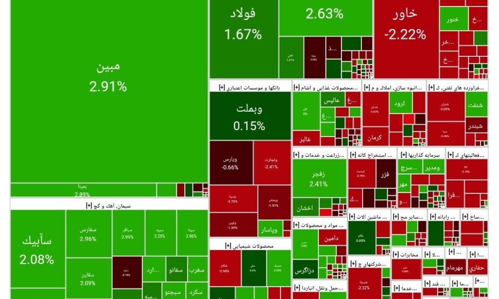 بورس امروز ۴ خرداد ۱۴۰۴ + شاخص و نمای بازار