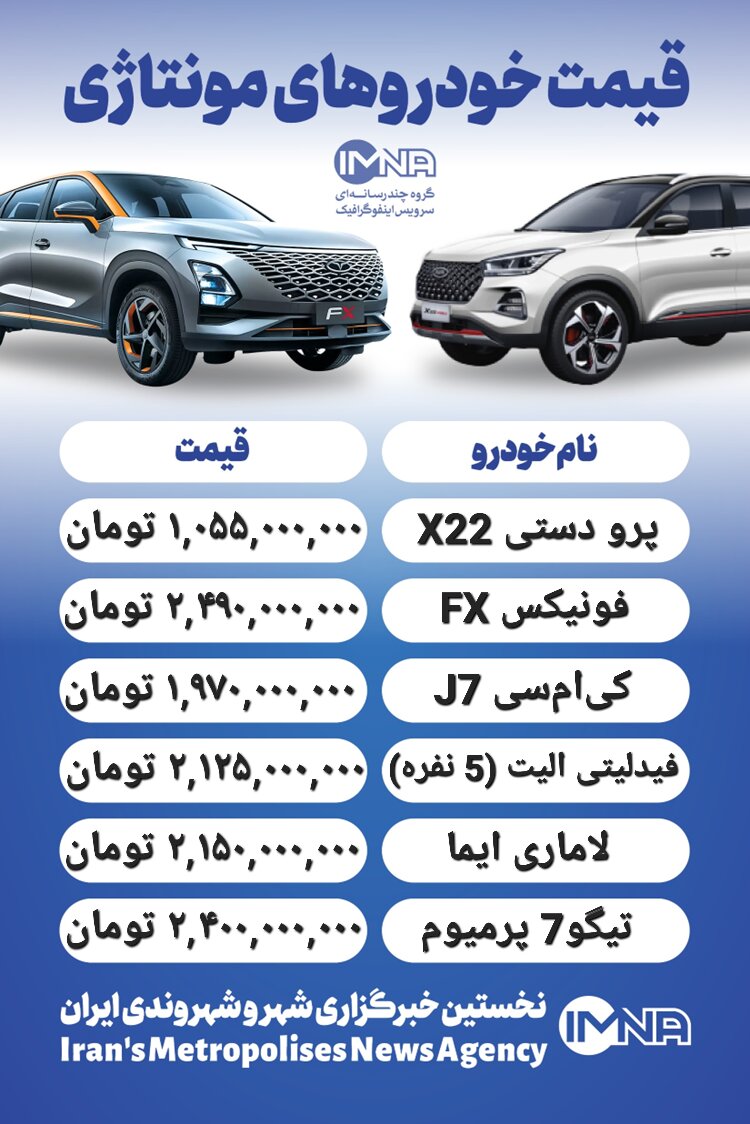 قیمت روز محصولات ایران خودرو و سایپا ۴ خرداد+ جدول