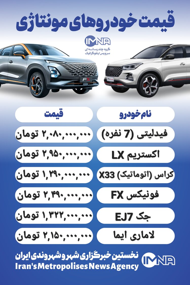 قیمت روز محصولات ایران خودرو و سایپا۵  خرداد+ جدول