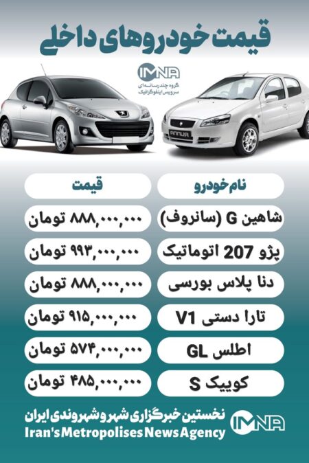 قیمت روز محصولات ایران خودرو و سایپا۵  خرداد+ جدول