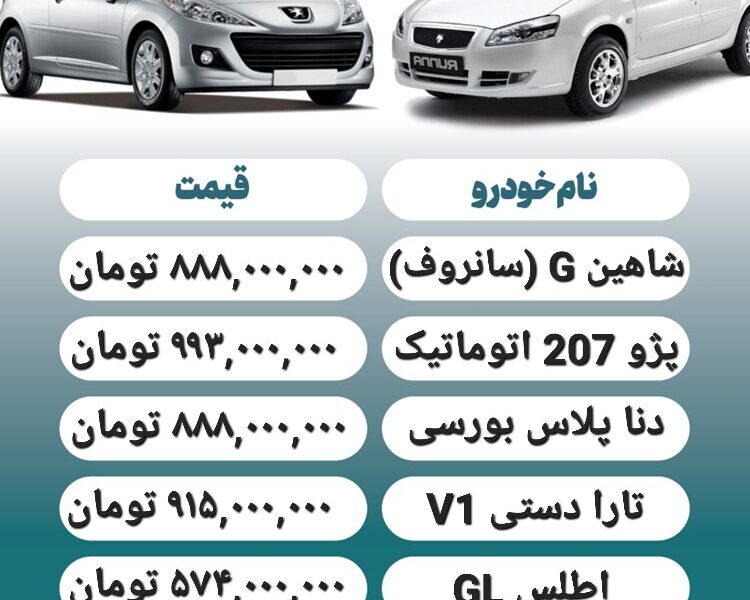 قیمت روز محصولات ایران خودرو و سایپا۵  خرداد+ جدول