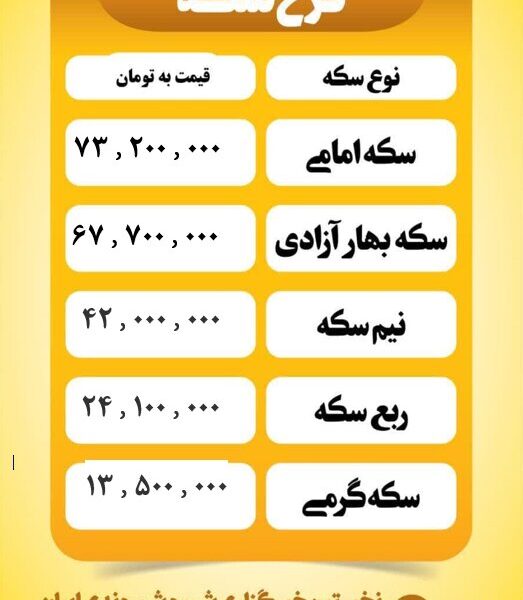 قیمت سکه امروز سه شنبه ۶ خرداد ۱۴۰۴