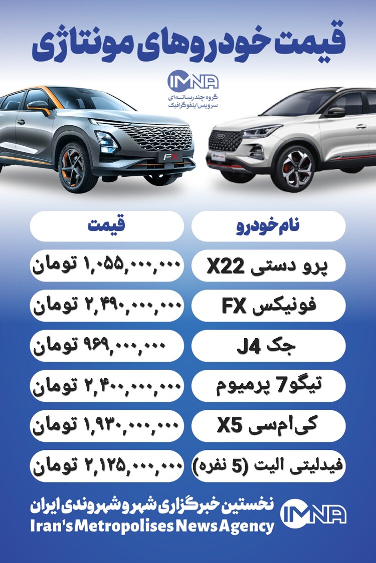 قیمت روز محصولات ایران خودرو و سایپا ۶ خرداد+ جدول