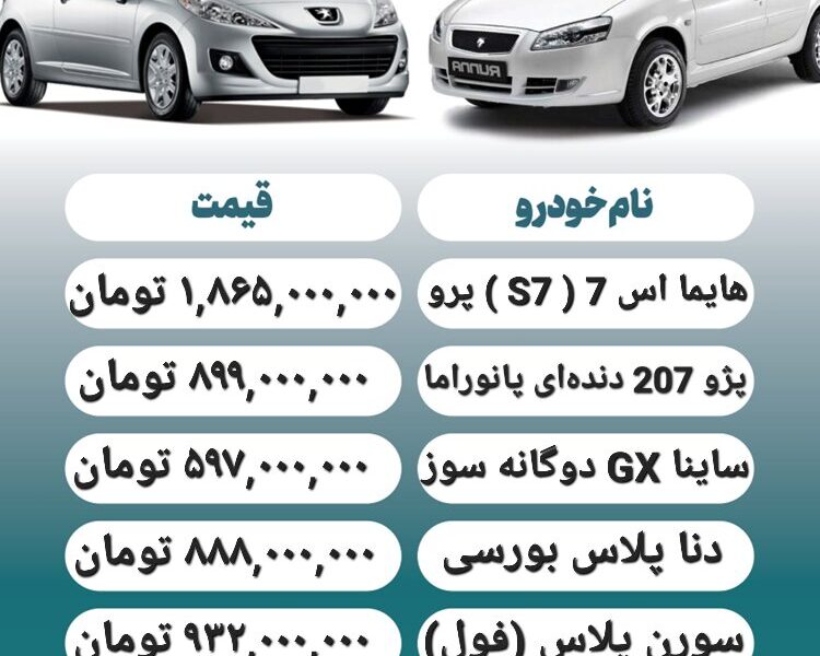 قیمت روز محصولات ایران خودرو و سایپا ۶ خرداد+ جدول
