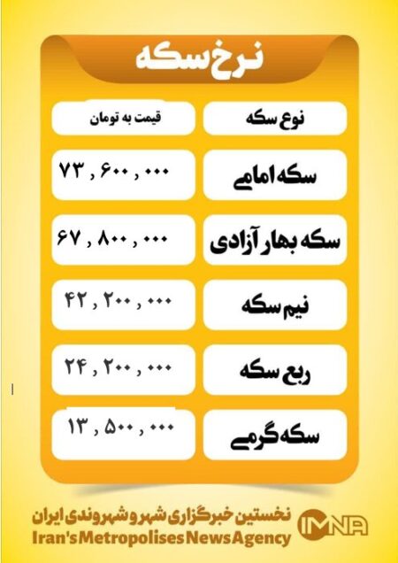 قیمت سکه امروز چهارشنبه ۷ خرداد ۱۴۰۴