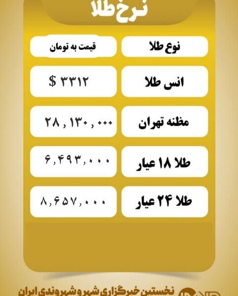 قیمت طلا امروز  چهارشنبه ۷ خرداد ۱۴۰۴