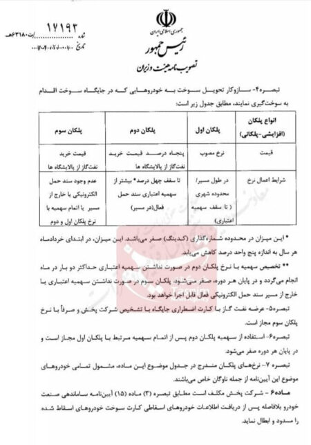 قیمت گازوئیل در سال 1404 سه نرخی می‌شود