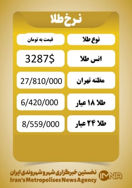 قیمت طلا امروز پنجشنبه ۸ خرداد ۱۴۰۴