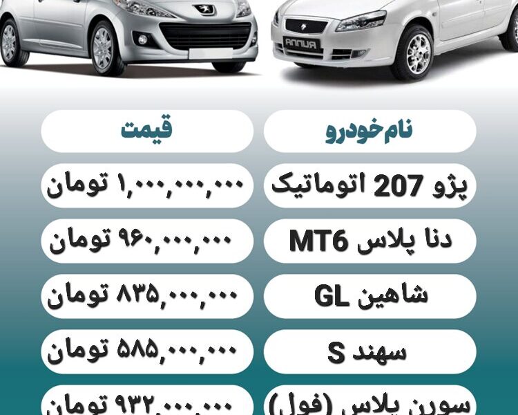 قیمت روز محصولات ایران خودرو و سایپا ۸ خرداد+ جدول