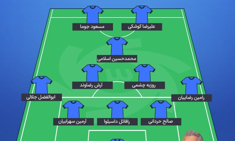 شماتیک ترکیب استقلال