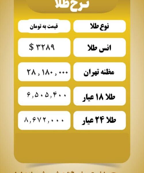 قیمت طلا امروز شنبه ۱۰ خرداد ۱۴۰۴
