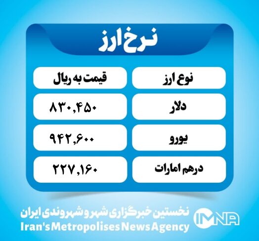 قیمت دلار امروز شنبه ۱۰ خرداد ۱۴۰۴