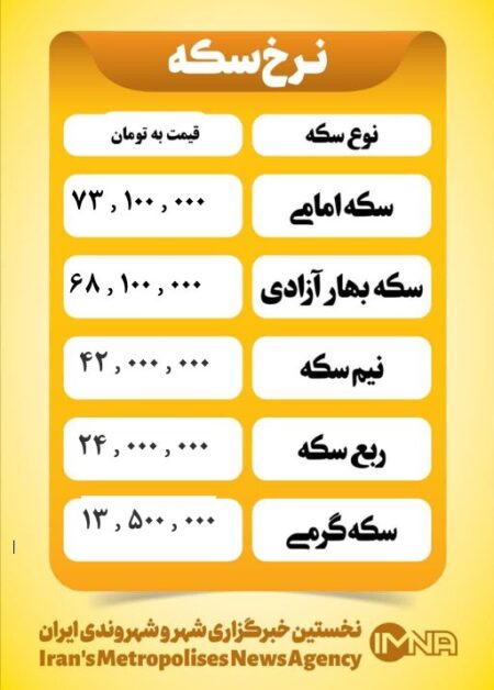 قیمت سکه امروز شنبه ۱۰ خرداد ۱۴۰۴