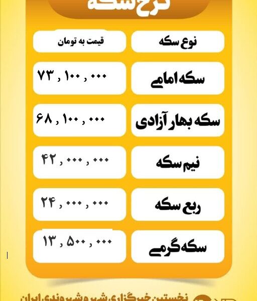 قیمت سکه امروز شنبه ۱۰ خرداد ۱۴۰۴