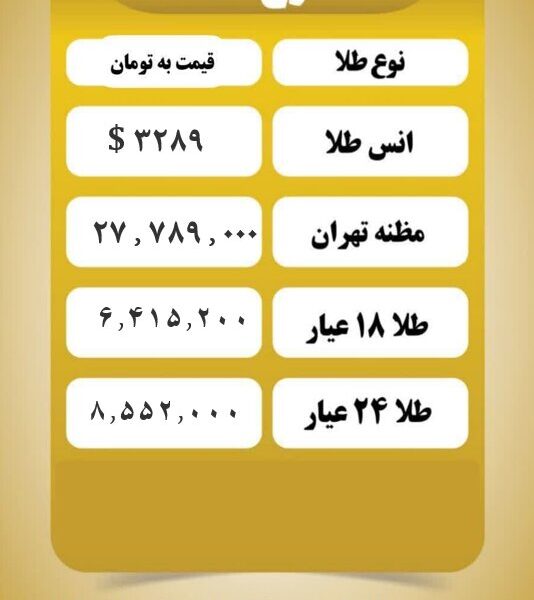 قیمت طلا امروز یکشنبه ۱۱ خرداد ۱۴۰۴