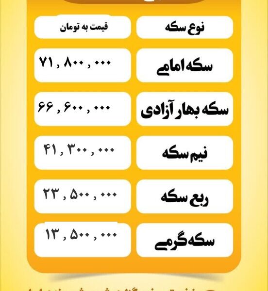 قیمت سکه امروز یکشنبه ۱۱ خرداد ۱۴۰۴