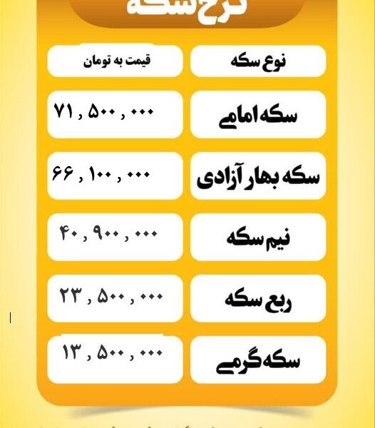 قیمت سکه امروز دوشنبه ۱۲ خرداد ۱۴۰۴
