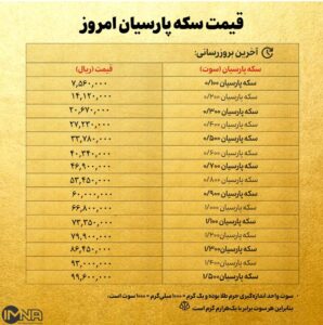 قیمت سکه پارسیان امروز سه شنبه ۱۳ خرداد ۱۴۰۴ + جدول