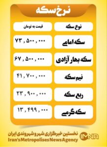 قیمت سکه امروز سه شنبه ۱۳ خرداد ۱۴۰۴