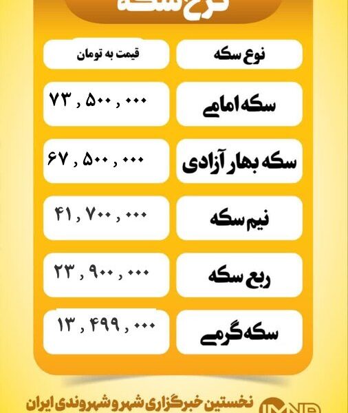 قیمت سکه امروز سه شنبه ۱۳ خرداد ۱۴۰۴
