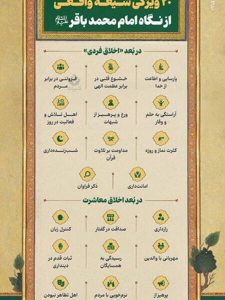 اینفوگرافیک/ ۲۰ ویژگی شیعه واقعی از نگاه امام محمد باقر(ع)