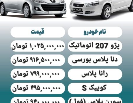 قیمت روز محصولات ایران خودرو و سایپا ۱۷ خرداد+ جدول