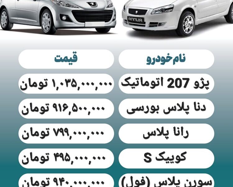 قیمت روز محصولات ایران خودرو و سایپا ۱۷ خرداد+ جدول
