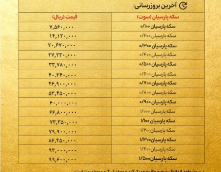 قیمت سکه پارسیان امروز یکشنبه ۱۸ خرداد ۱۴۰۴ + جدول