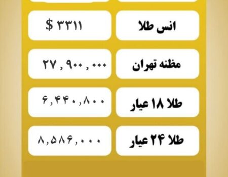 قیمت طلا امروز یکشنبه ۱۸ خرداد ۱۴۰۴ / قیمت جهانی طلا