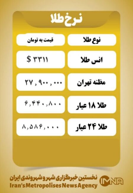 قیمت طلا امروز یکشنبه ۱۸ خرداد ۱۴۰۴ / قیمت جهانی طلا