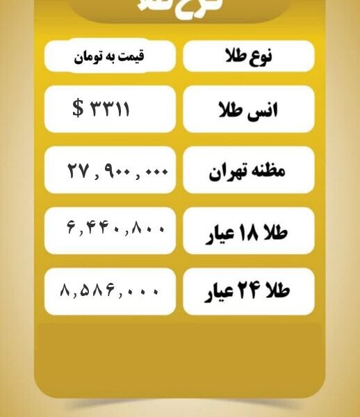 قیمت طلا امروز یکشنبه ۱۸ خرداد ۱۴۰۴ / قیمت جهانی طلا