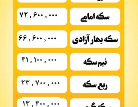 قیمت سکه امروز یکشنبه ۱۸ خرداد ۱۴۰۴