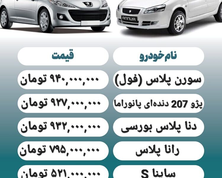 قیمت روز محصولات ایران خودرو و سایپا ۱۸ خرداد + جدول