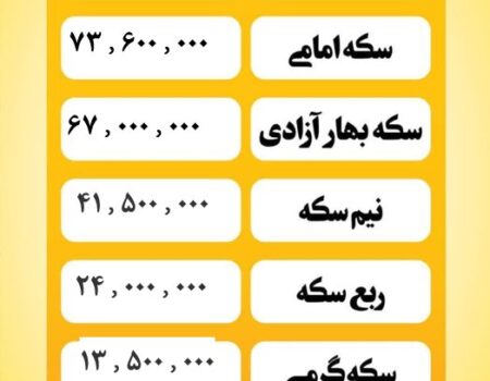 قیمت سکه امروز دوشنبه ۱۹ خرداد ۱۴۰۴