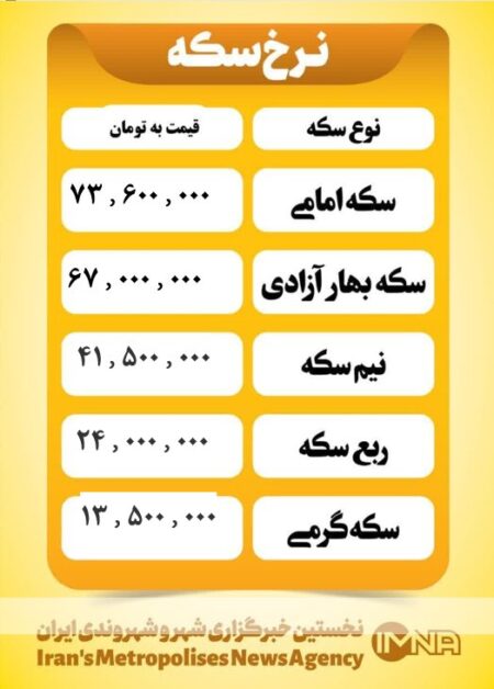 قیمت سکه امروز دوشنبه ۱۹ خرداد ۱۴۰۴